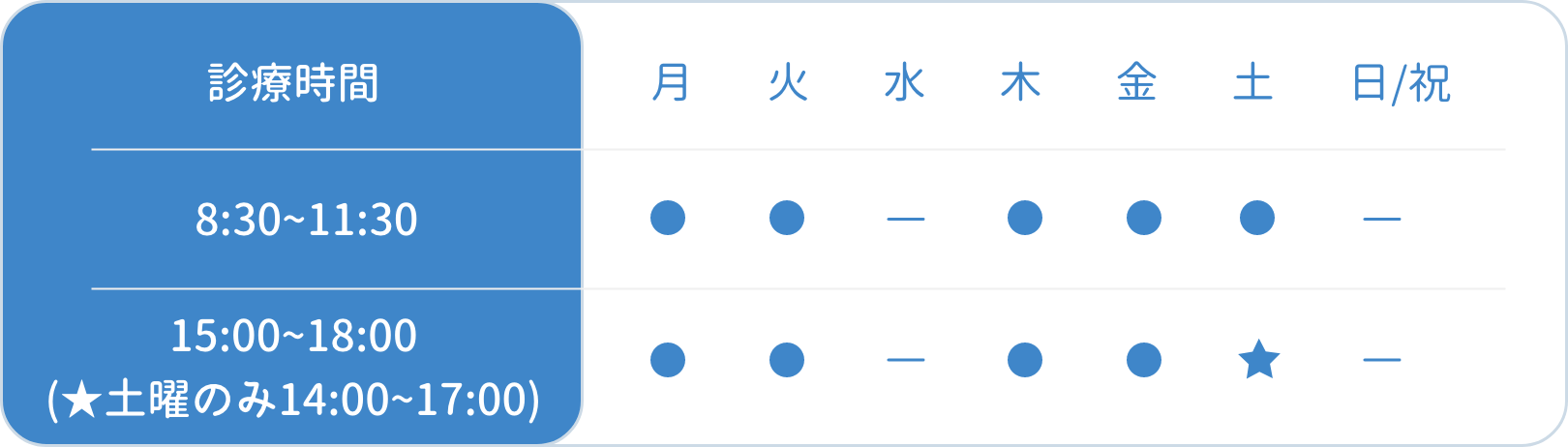 診療時間表