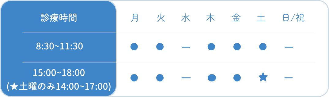 診療時間表