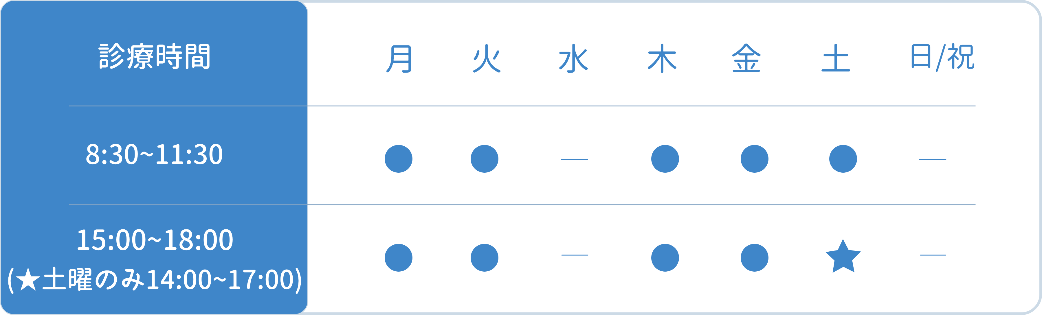診察表